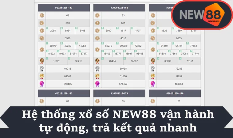 Hệ thống xổ số NEW88 vận hành tự động, trả kết quả nhanh