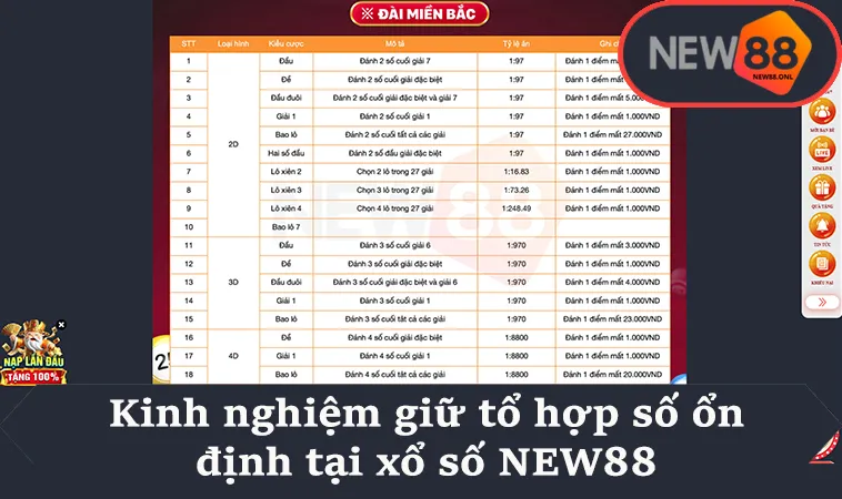 Kinh nghiệm giữ tổ hợp số ổn định tại xổ số NEW88